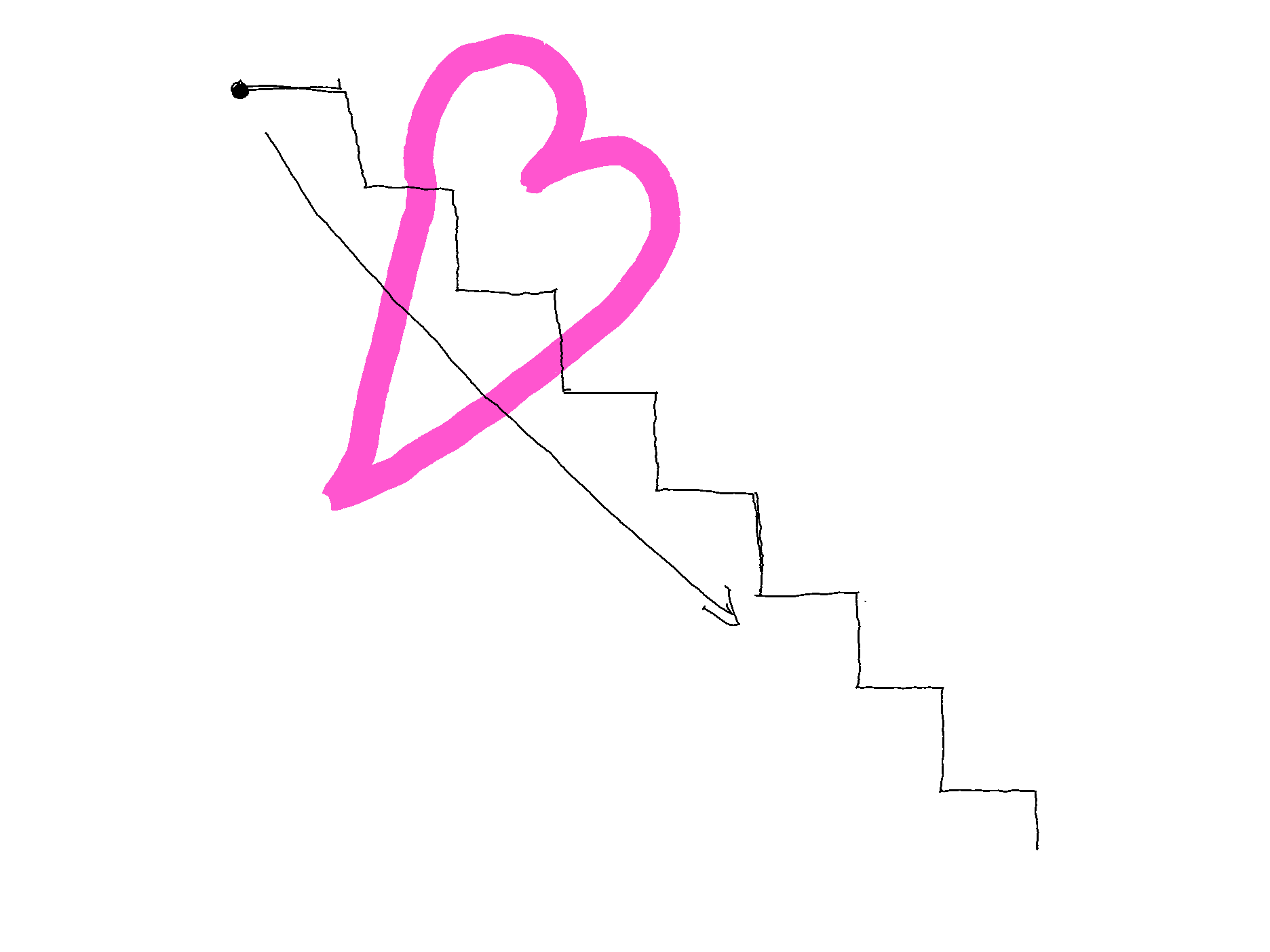 Picture of a stairways going downwards through the heart